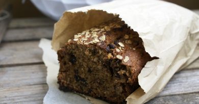 Source des images: https://pixabay.com/photos/banana-bread-bread-baking-paper-bag-5237109/